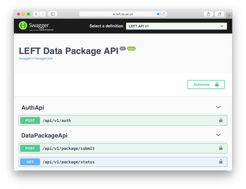 Swagger API interface