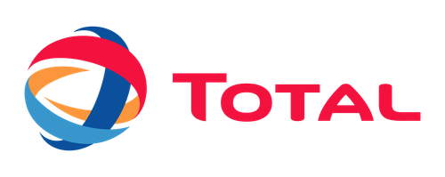 Total